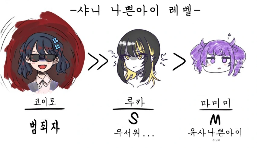 @) 나쁜아이 마스터 코이토.manga