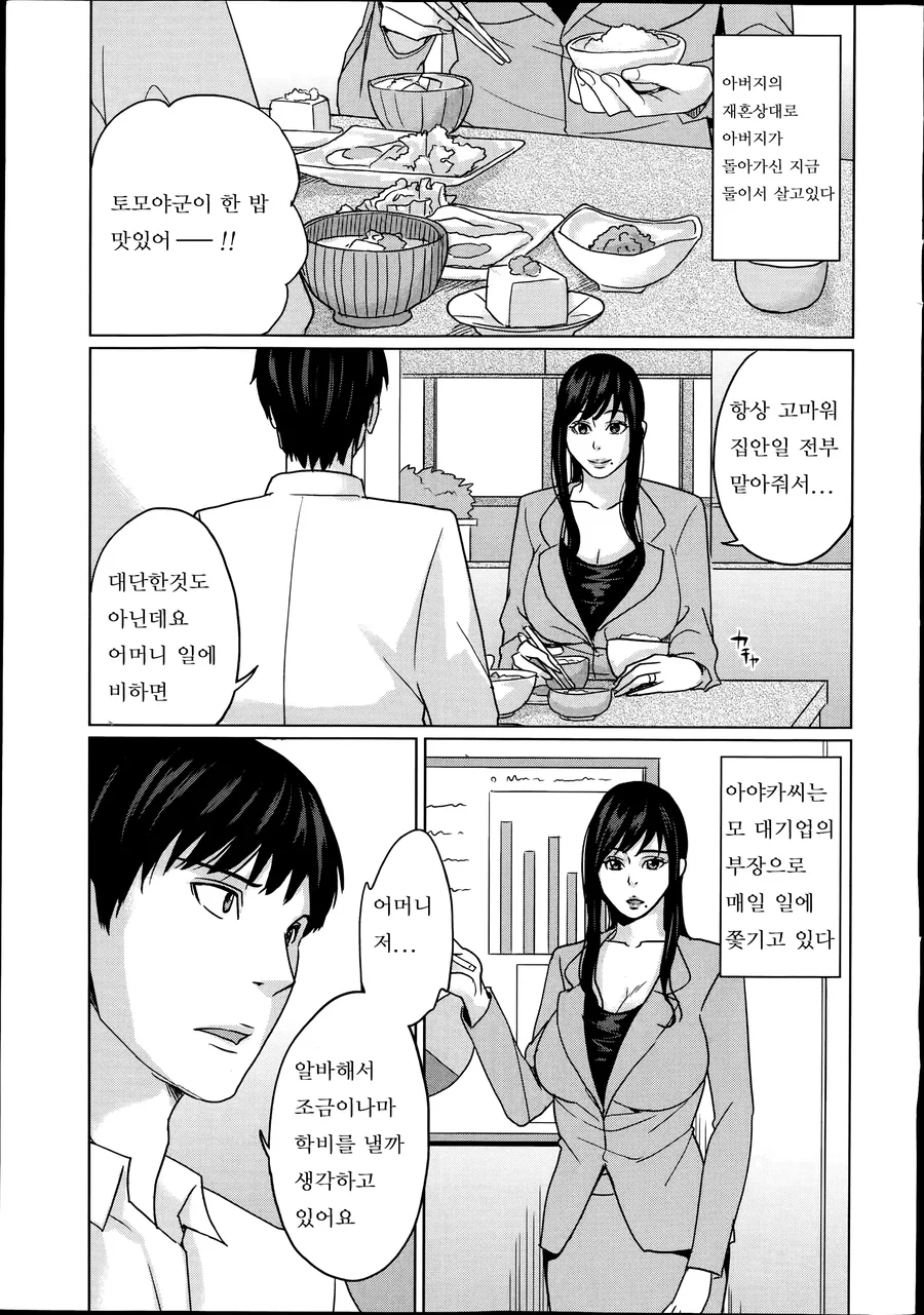 친구에게 기억조작 약물을 사용하는 순애 Manhwa
