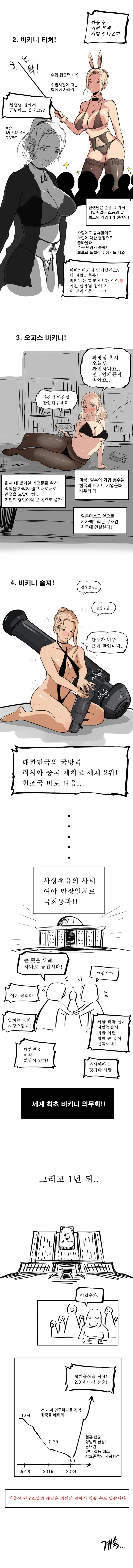 여름특집 기후재앙 폭염으로 TS해본.manhwa - 이미지 3