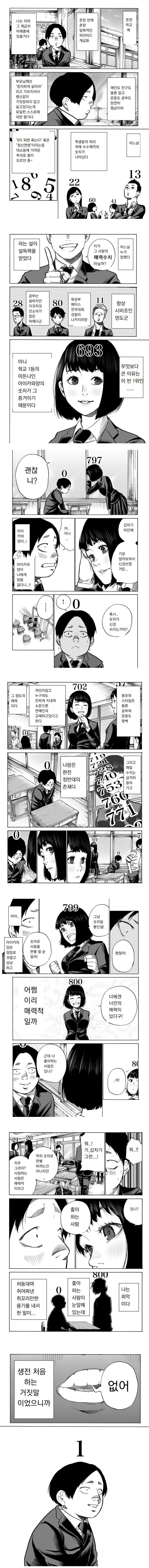 어느날 사람들의 머리 위로 숫자가 보이기 시작한 만화.manga