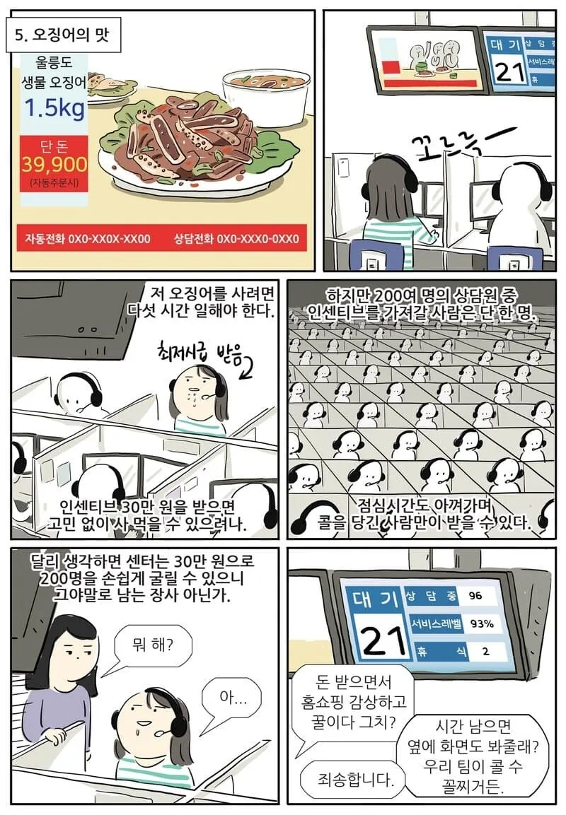 콜센터 알바 경험을 그린 콜센터 현실.manhwa - 이미지 5