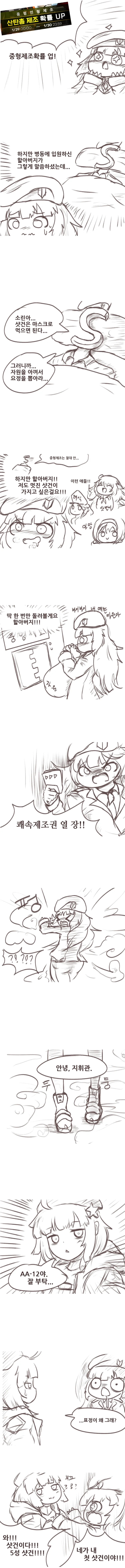 소녀 전선] 뉴비 지휘관이 중형제조 돌리는 만화