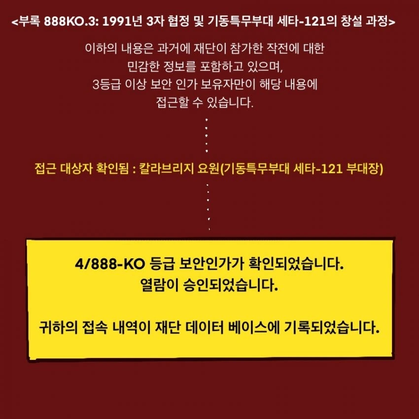 SCP 만화) SCP-888-KO_주체저승 - 이미지 6