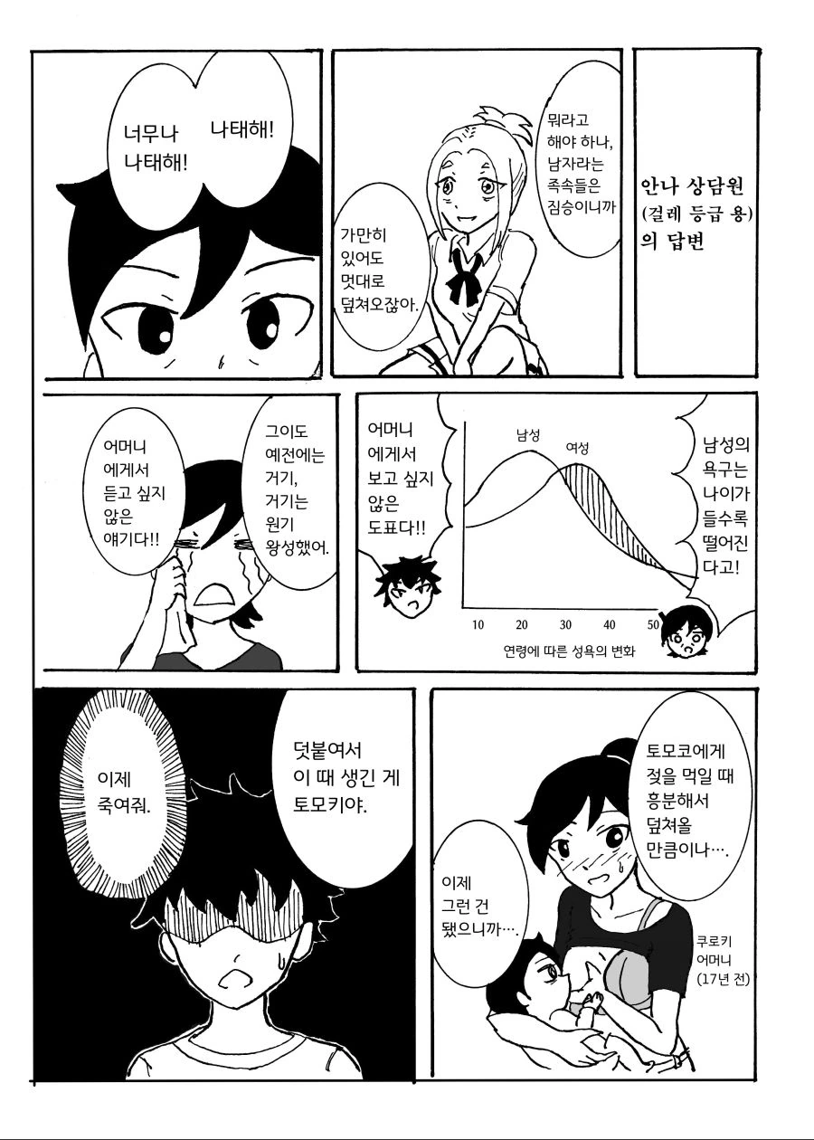 와타모테] 거실에서 ㅈㅇ하는 가족을 목격한 토모키.manhwa - 이미지 5