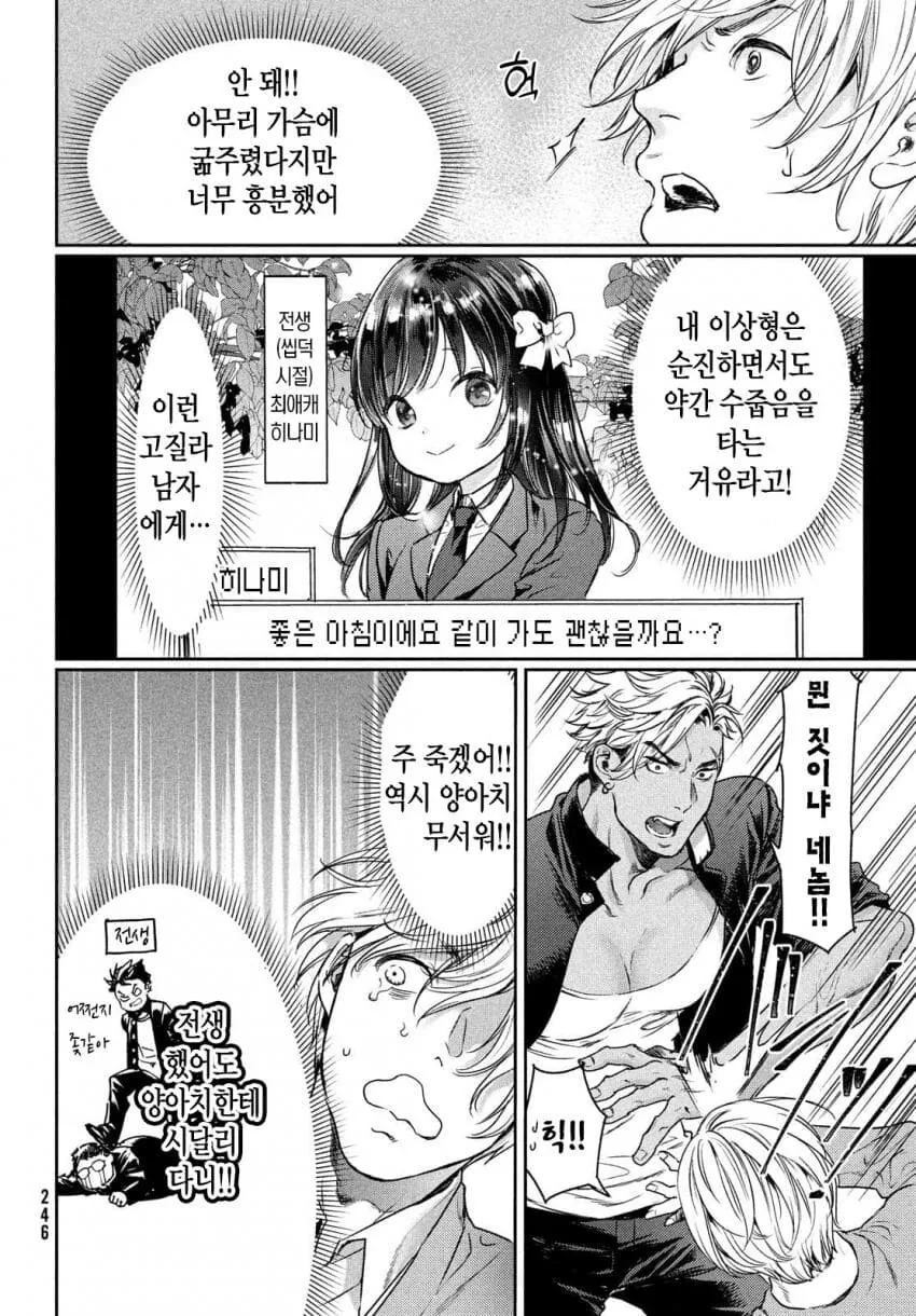 ㄱㅇ를 좋아하는 찐따 오타쿠가 만화 속 미남으로 환생하는 Manhwa - 이미지 14