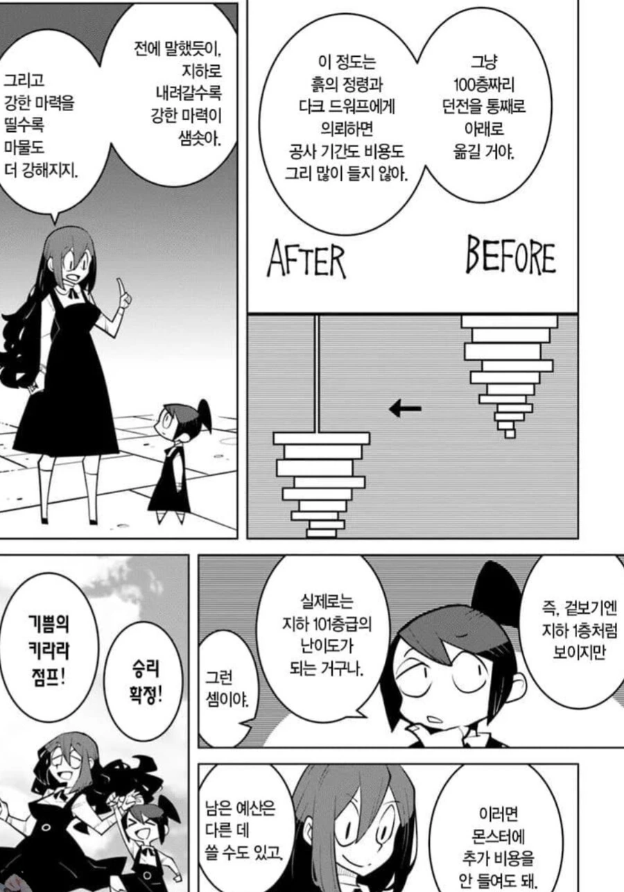 딸깍 한 번으로 던전 100배 강화시키기 ㄷㄷ.manwha - 이미지 5