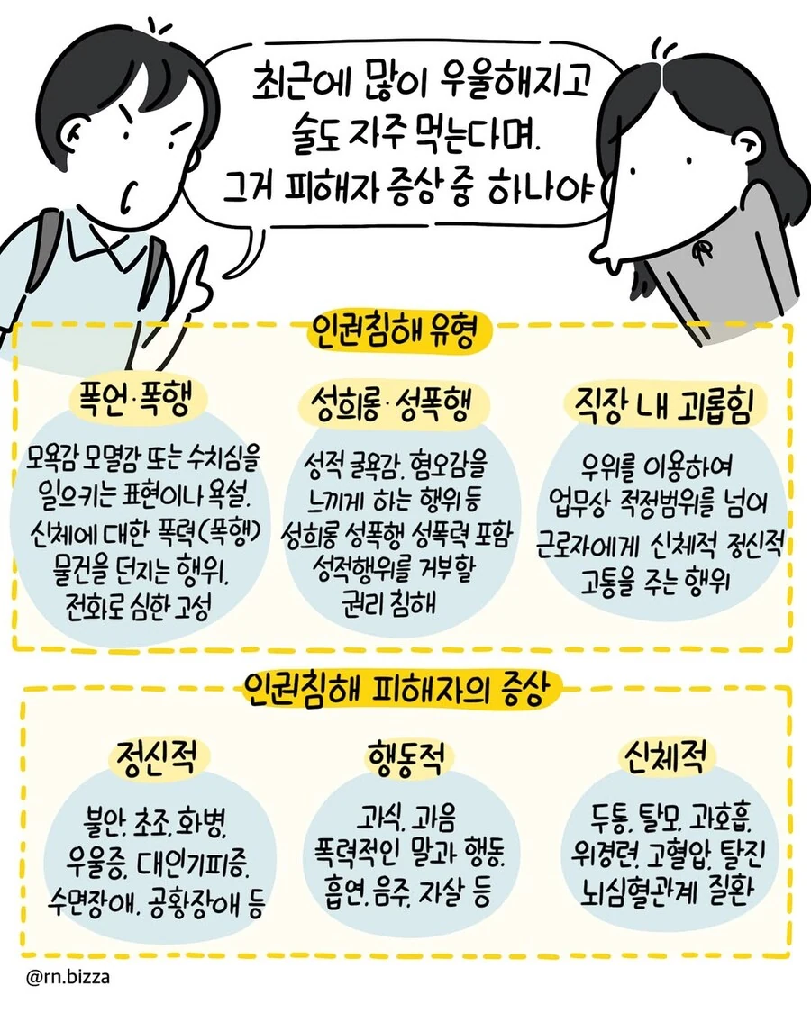직장 내 괴롭힘도 엄연한 인권침해다.manwha - 이미지 7