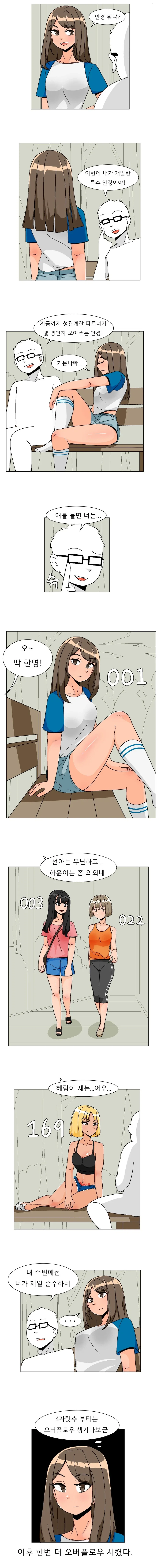 성경험 파트너 숫자를 보여주는 안경 만화.manhwa