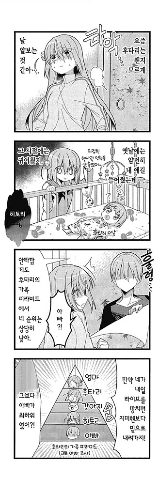 봇치) 4권까지 보고 알아낸 봇치 성격의 근원