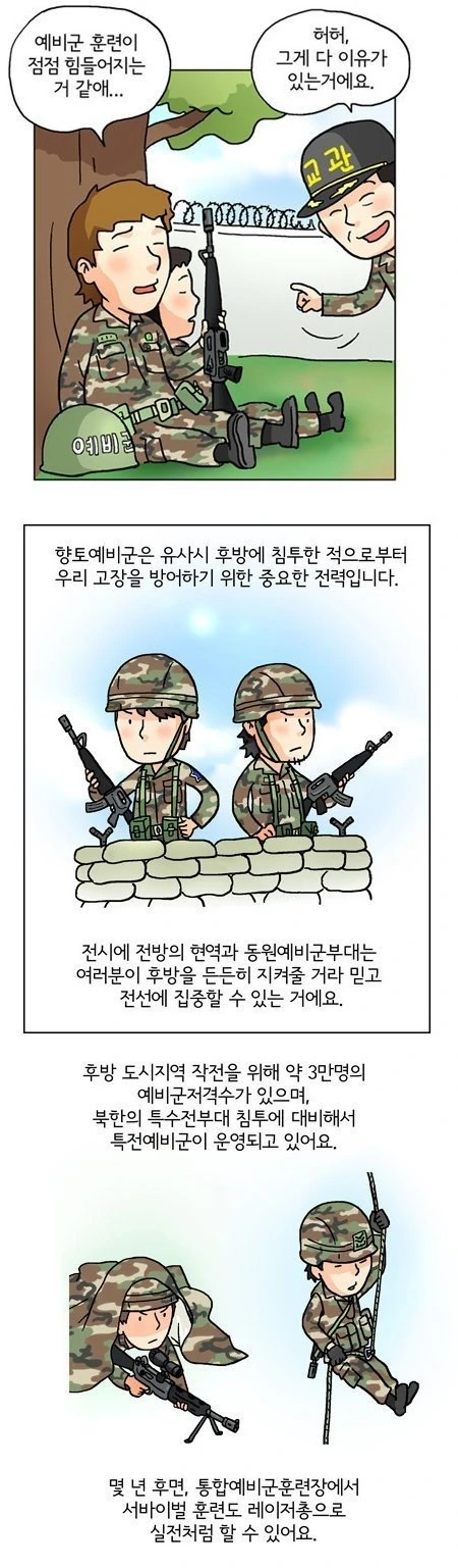 전투형 예비군 육성 만화 - 이미지 3