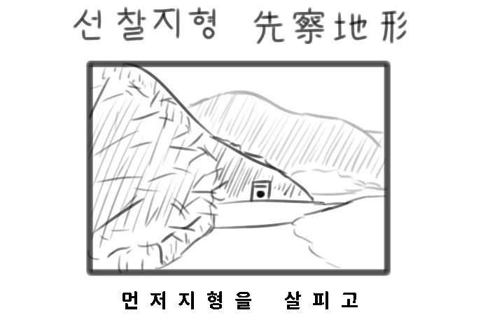 해동묘선국의 일상) 국궁을 쏘는 순서 만화 - 이미지 2