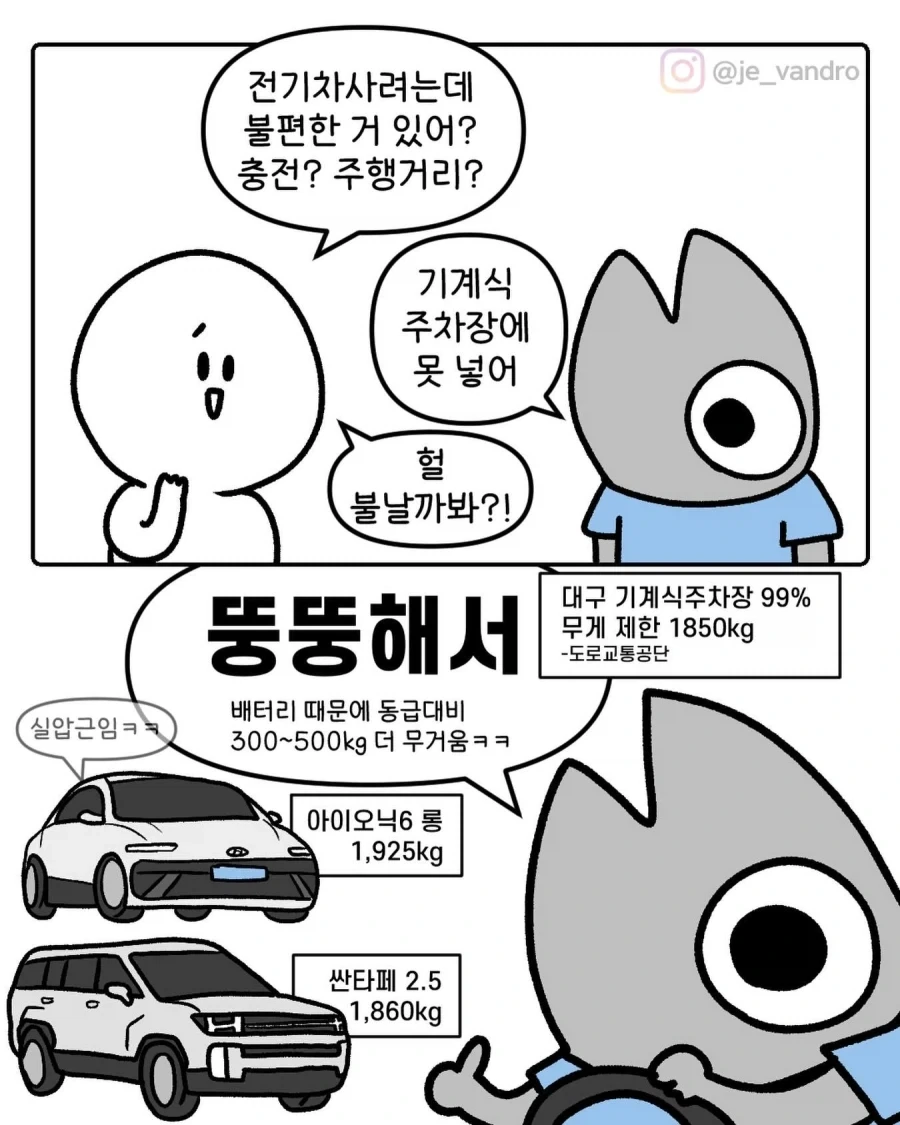대구작가)자동차 만화 모음집.manwha - 이미지 2