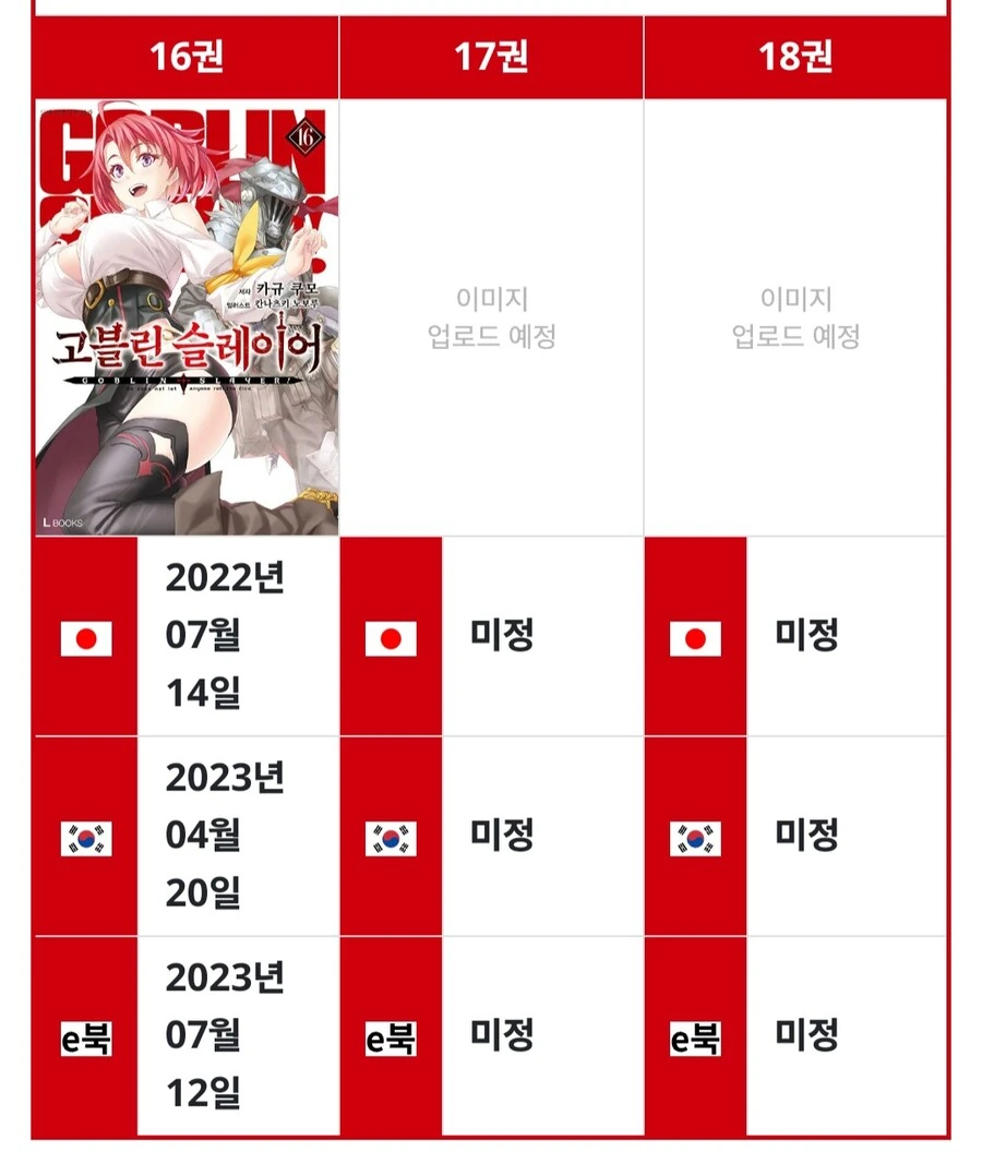 어이 작가... 고블린슬레이어는 끝난거냐..?? .. JPG - 이미지 3