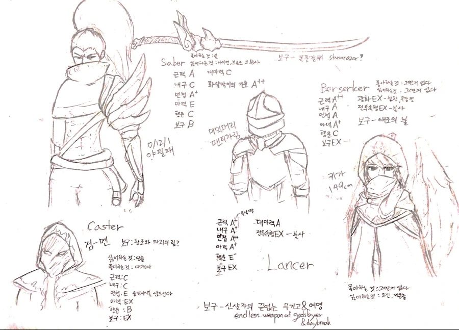 혼종,손그림)성배전쟁에 서번트를 잘못 소환했다2 - 이미지 2