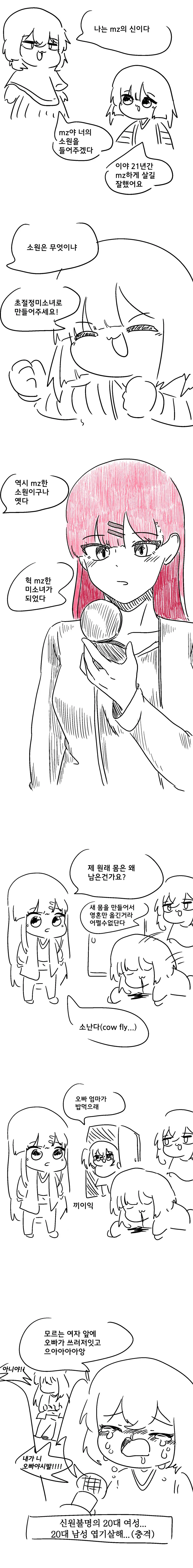 완전 MZ한 오빠는 끝.manhwa