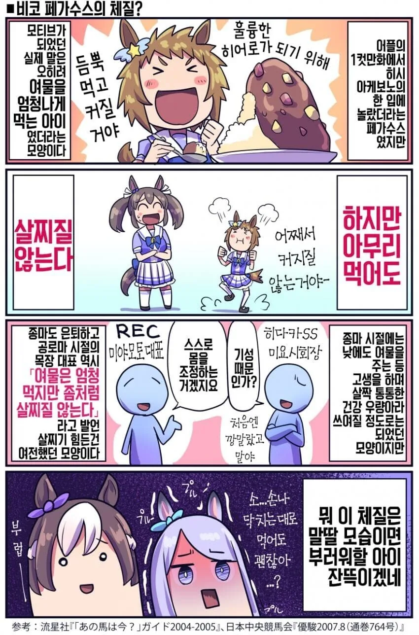 스압) 재미있는 말딸 원본마 이야기.manhwa - 이미지 33