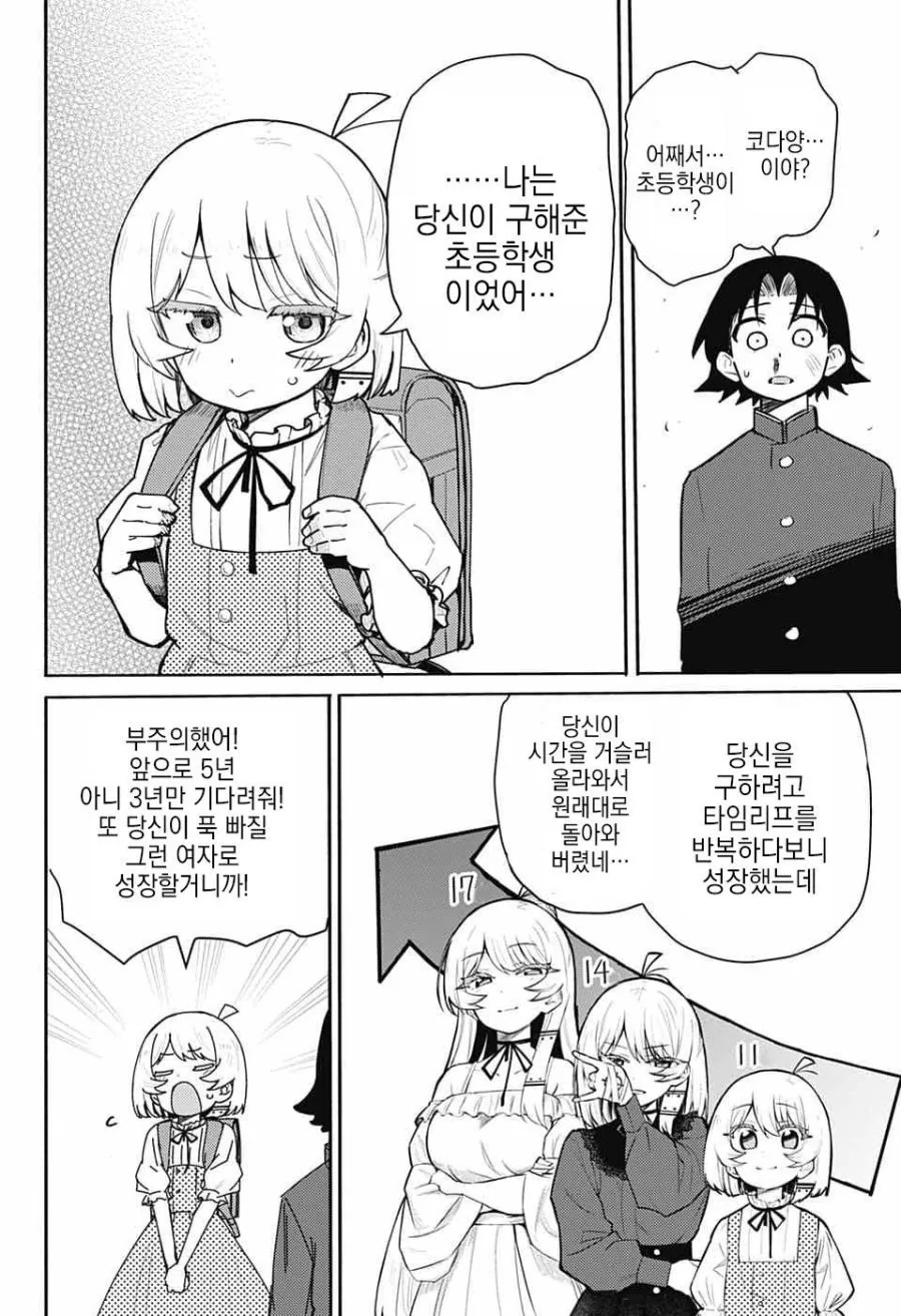 천사가 사신한테서 지켜주는 만화.manhwa - 이미지 44