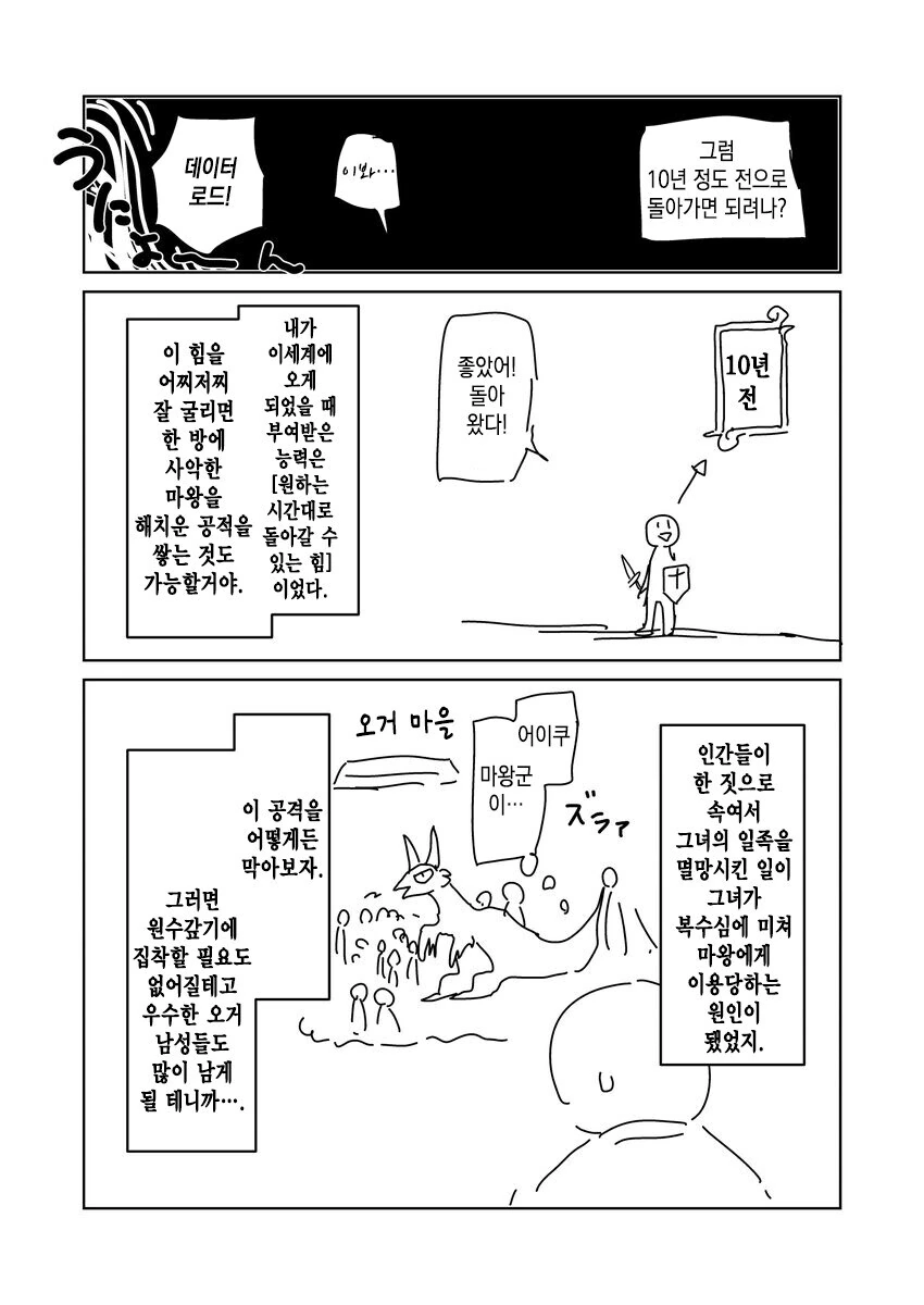 이세계에서 세이브로드 능력이 생겼다.manwha - 이미지 2
