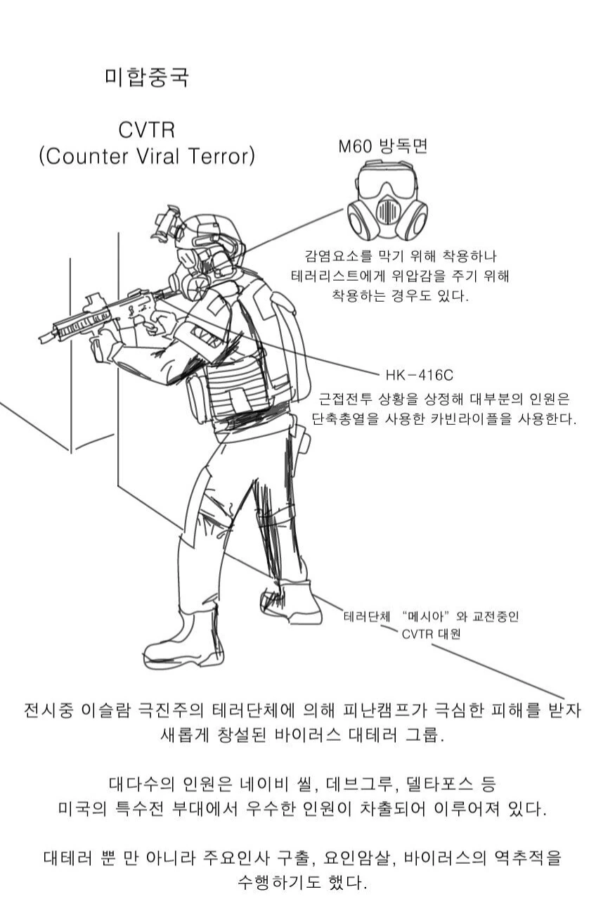 스압) 좀비 사태 이후 보고서 - 좀비 테러.manwha