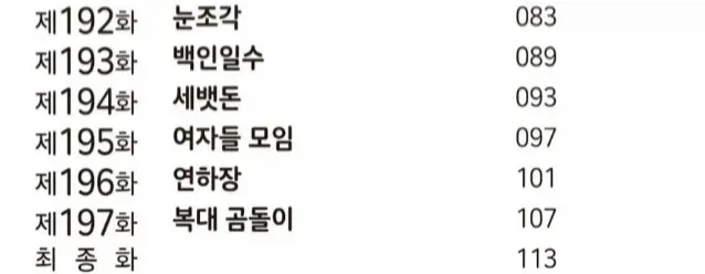 할배 할매 회춘하다 슈퍼 244화.manga - 이미지 5