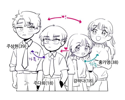아저씨한테 고백하는 여고생 만화.manhwa - 이미지 3