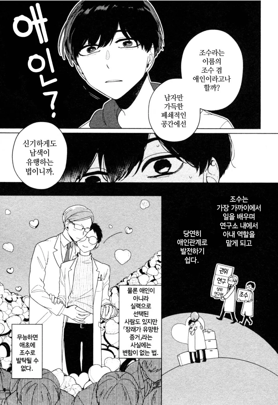 호모 개이ㅅㄲ들이 숨어있는 연구소.manhwa