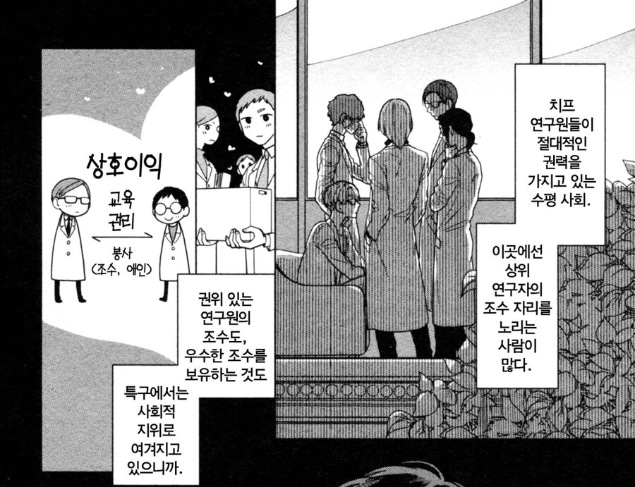 호모 개이ㅅㄲ들이 숨어있는 연구소.manhwa - 이미지 2