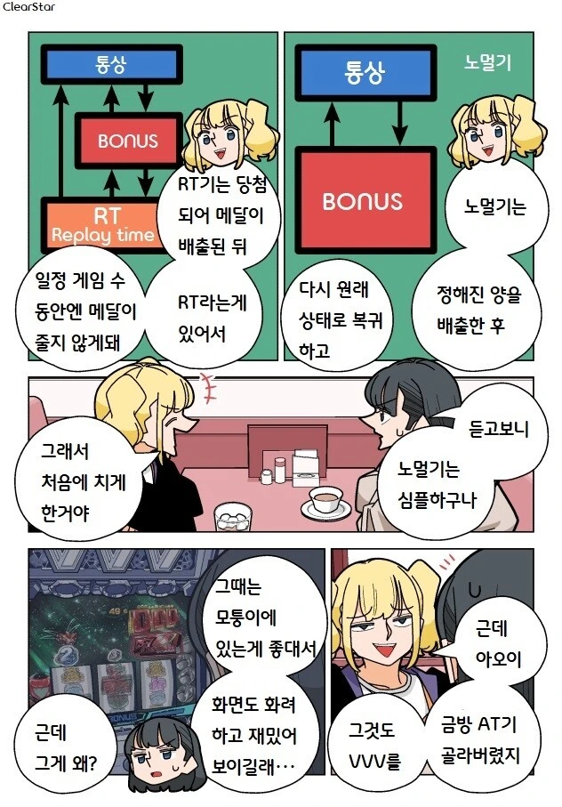 파칭코 아가씨)65화 - 추천하는 모델과 취향의 모델.Manhwa - 이미지 4