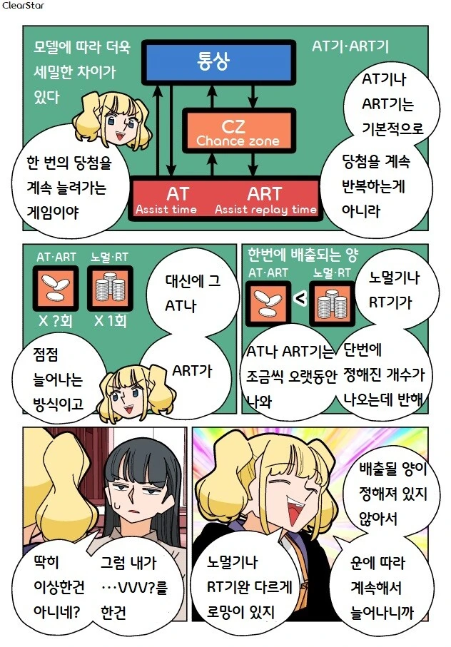 파칭코 아가씨)65화 - 추천하는 모델과 취향의 모델.Manhwa - 이미지 5
