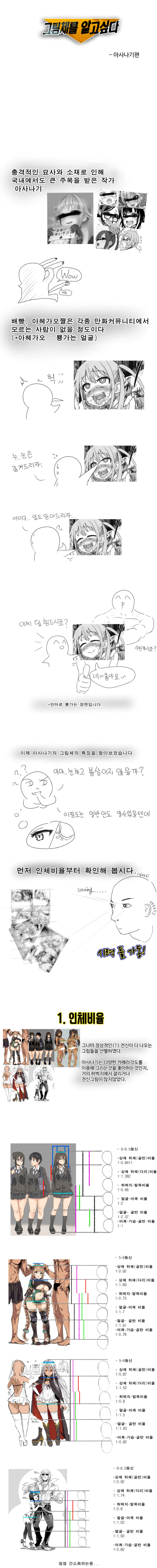 아사나기 분석하는 만화.manhaw