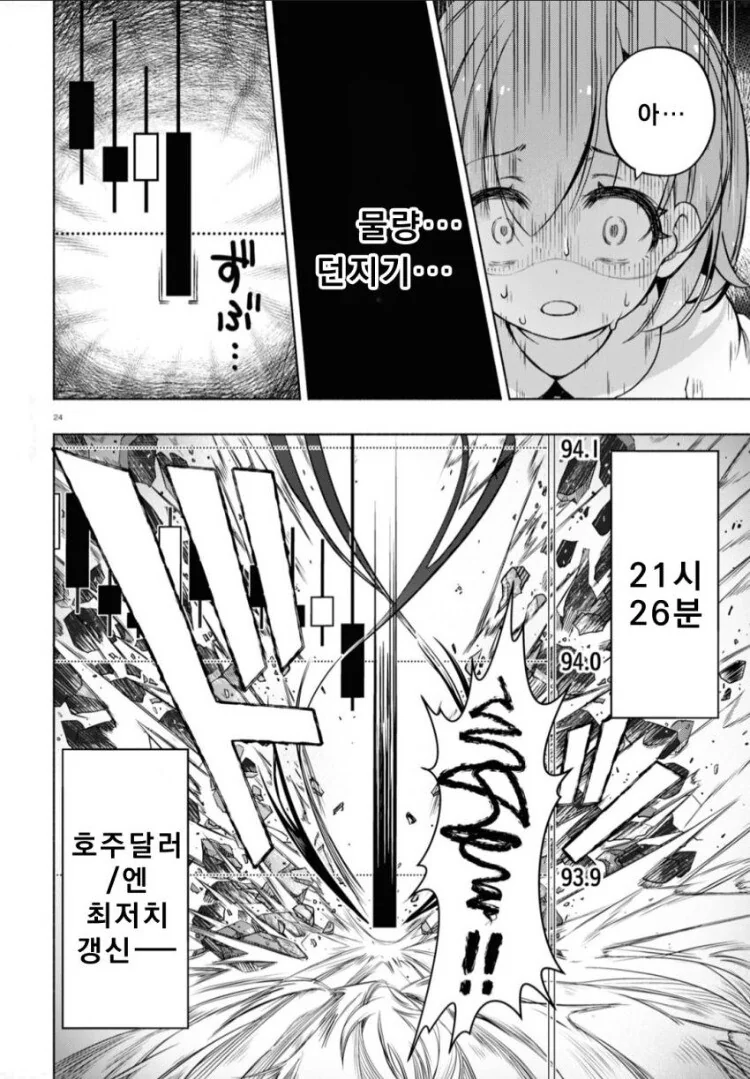 주갤러 강화판 여고생.MANGA - 이미지 6