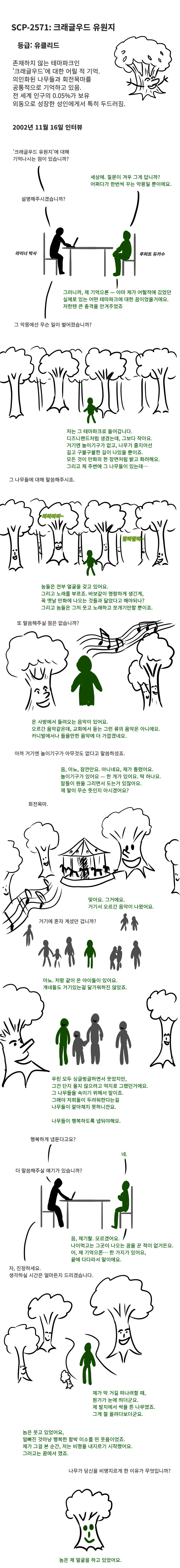 SCP-2571 무서운 놀이공원 manga