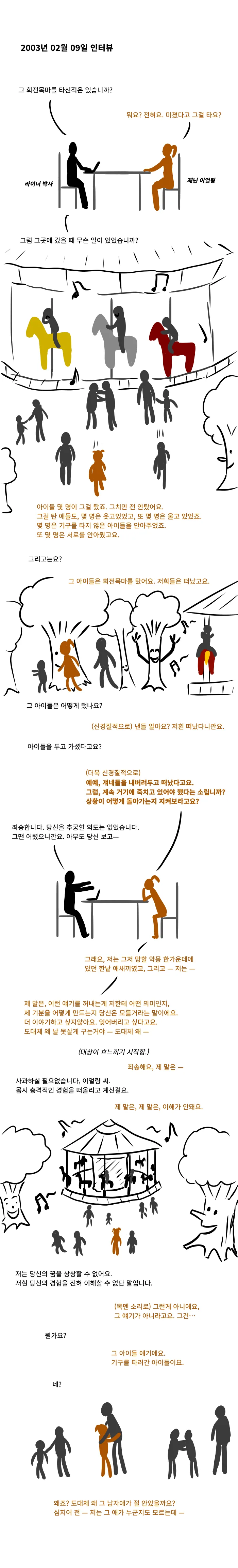 SCP-2571 무서운 놀이공원 manga - 이미지 2