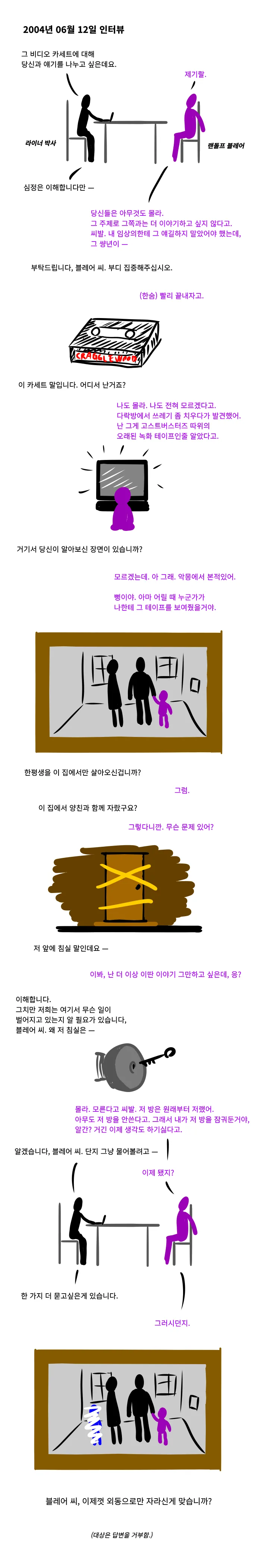 SCP-2571 무서운 놀이공원 manga - 이미지 3