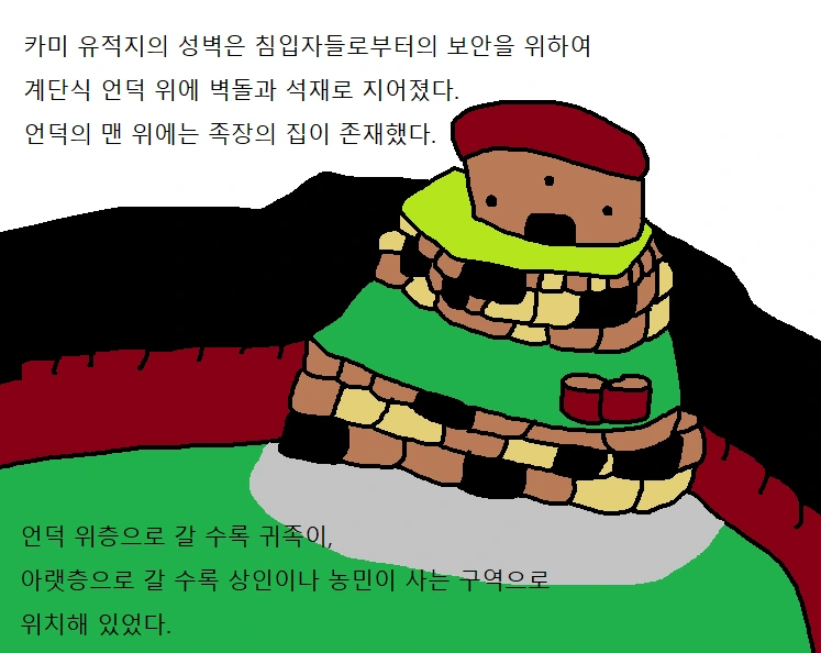문명6 불가사의 그레이트 짐바브웨 만화 - 이미지 4