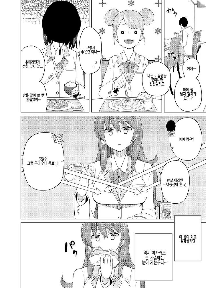 초능력이 있는 세계로 전생한 이야기.Manga - 이미지 6