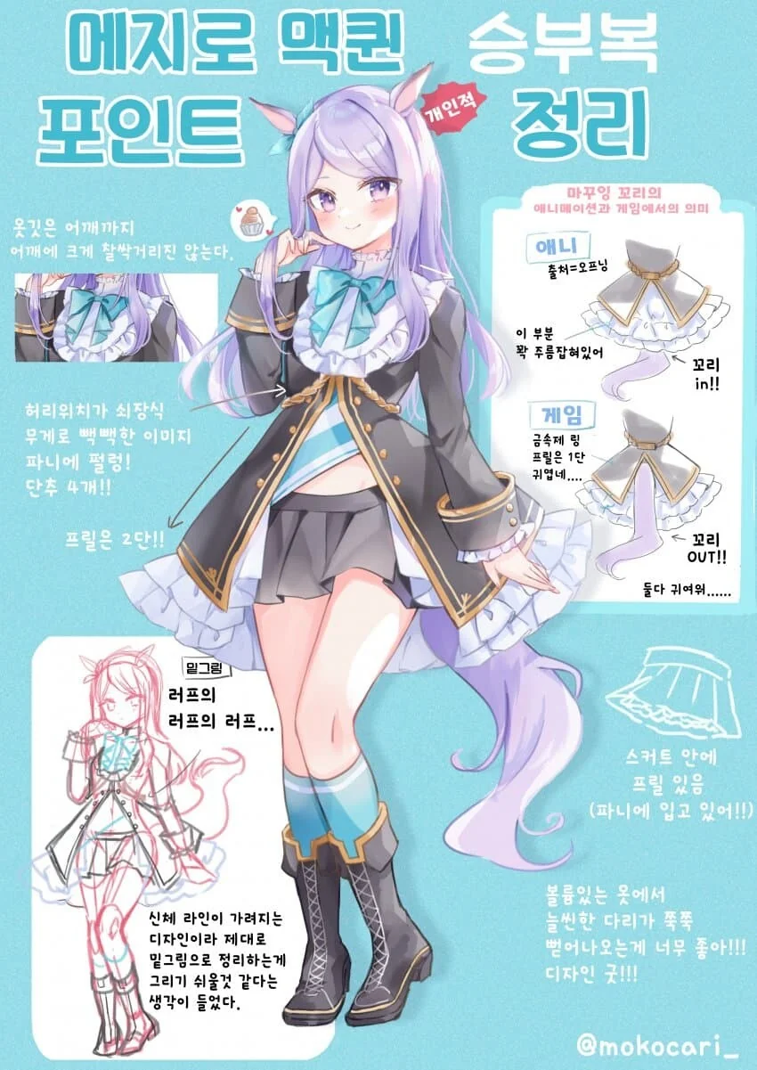 [말딸] 메지로 맥퀸 승부복 포인트 정리