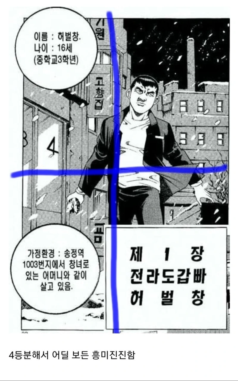 김성모가 만신인 이유.manhwa