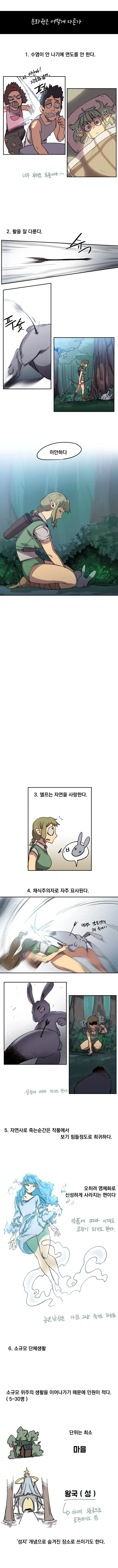 판타지 종족 정리 엘프편.manhwa - 이미지 2