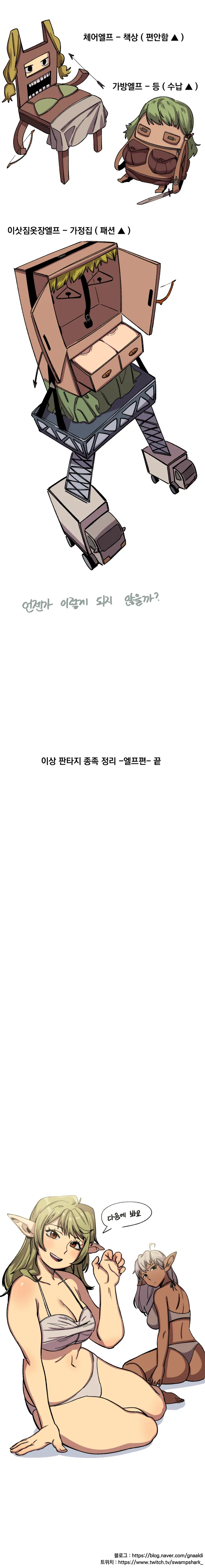 판타지 종족 정리 엘프편.manhwa - 이미지 4