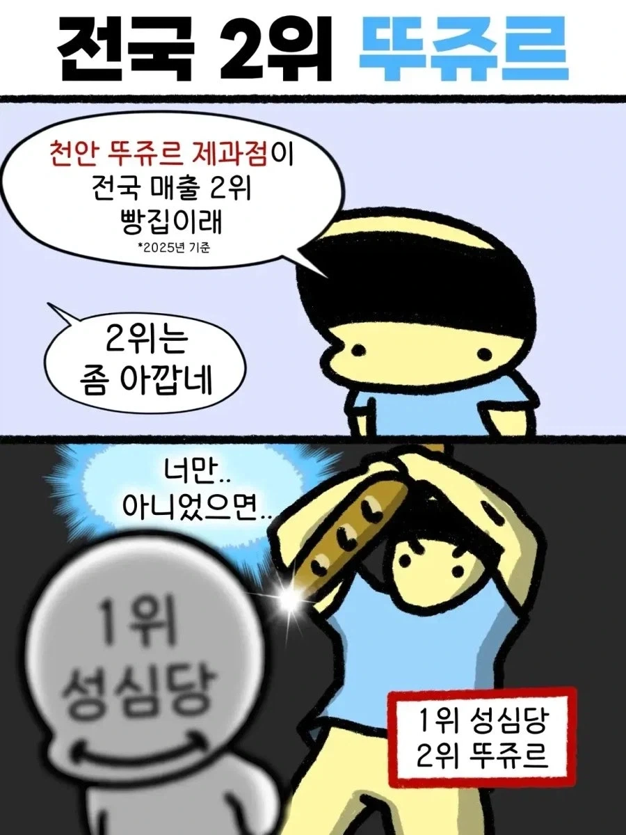 전국 2위 뚜쥬르 .manwha