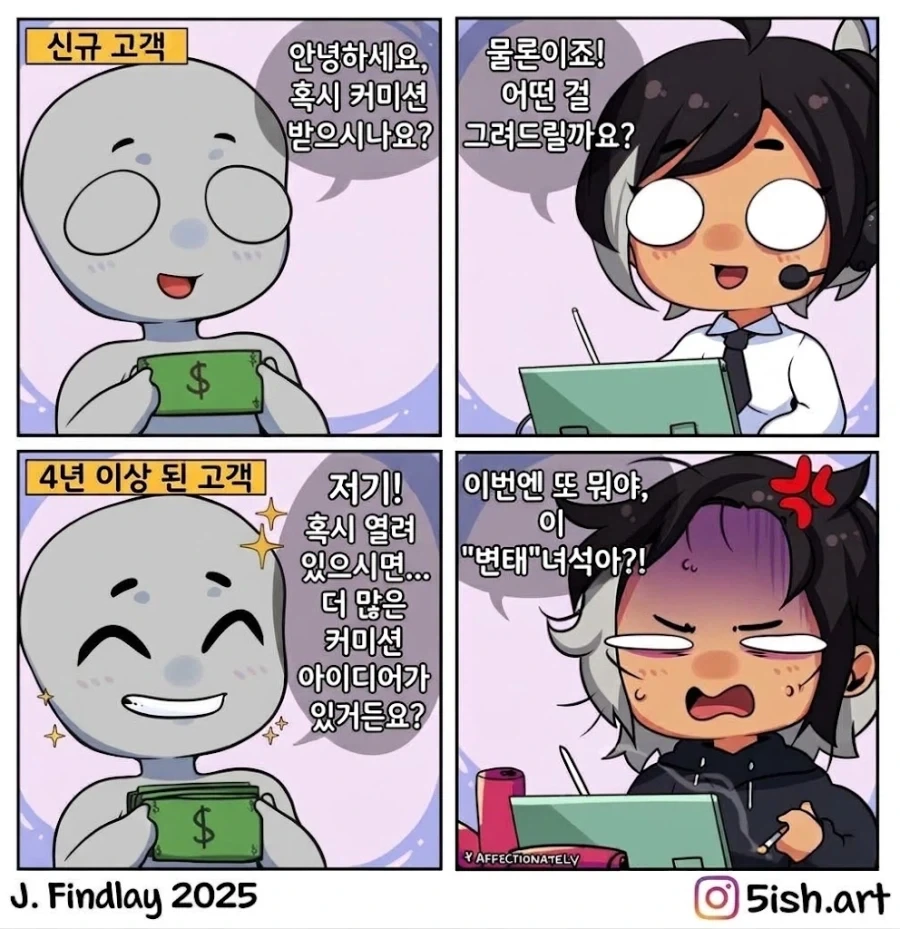 커미션 고객이 고정고객이 되었다.jpg