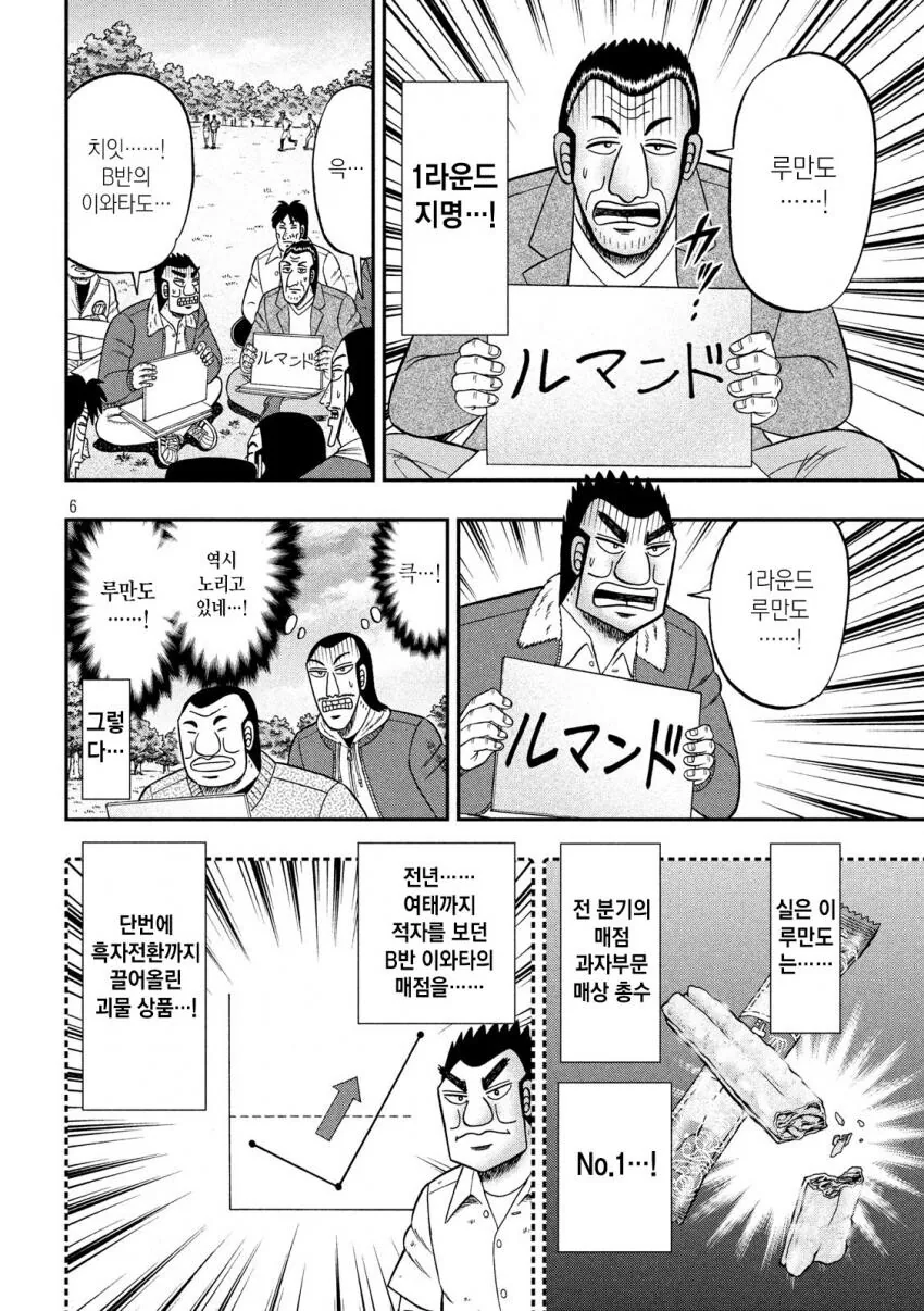 일일외출록) 만화 작가가 과자 PPL을 하는법.manga - 이미지 6