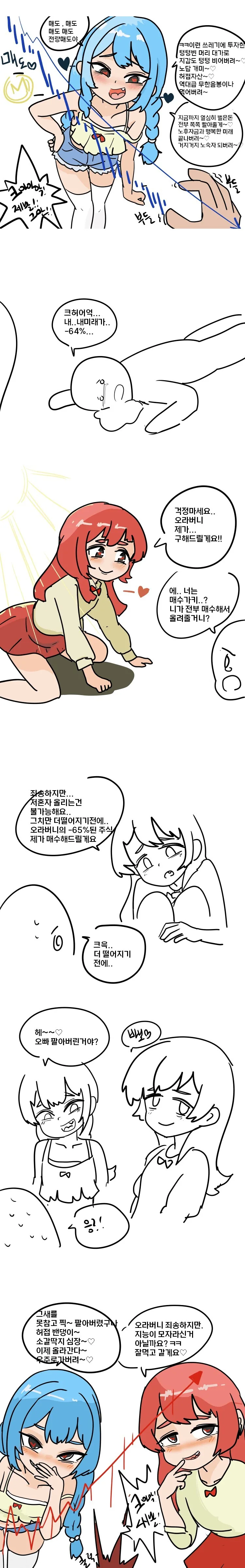 테슬라 이 매도가키가앗!!!.manga