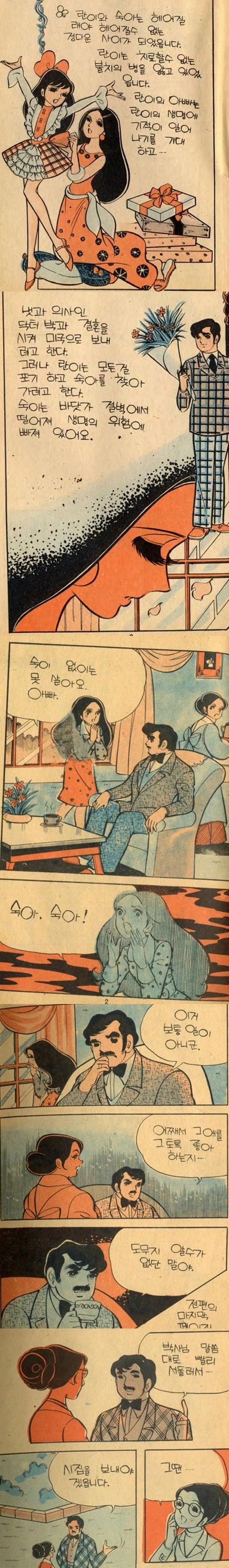 1970년대 초반의 한국 백합 순정 만화