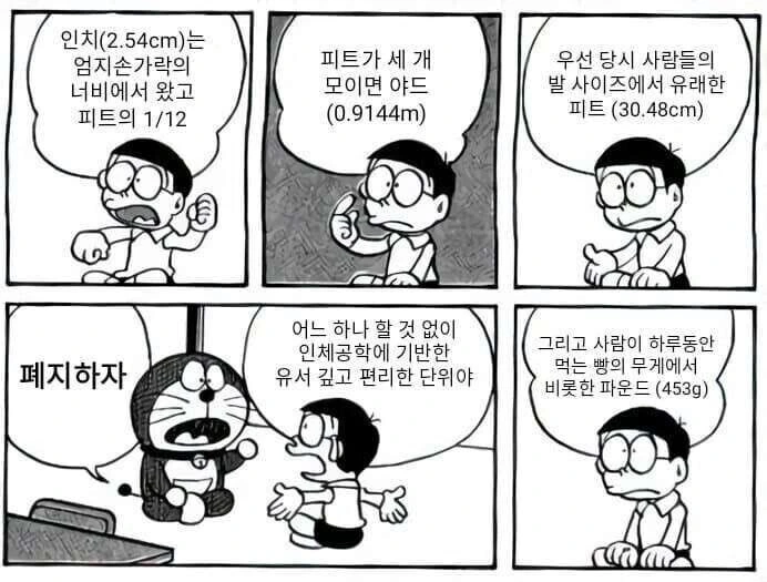 미국이 쓰는 인치-파운드 단위가 위대한 이유.manga