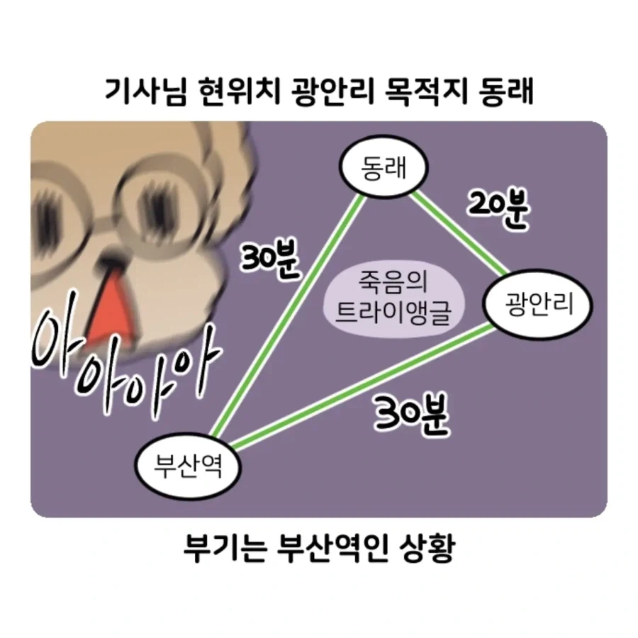 부캉이 보러갔다가 부산택시 경험한 만화.jpg - 이미지 10