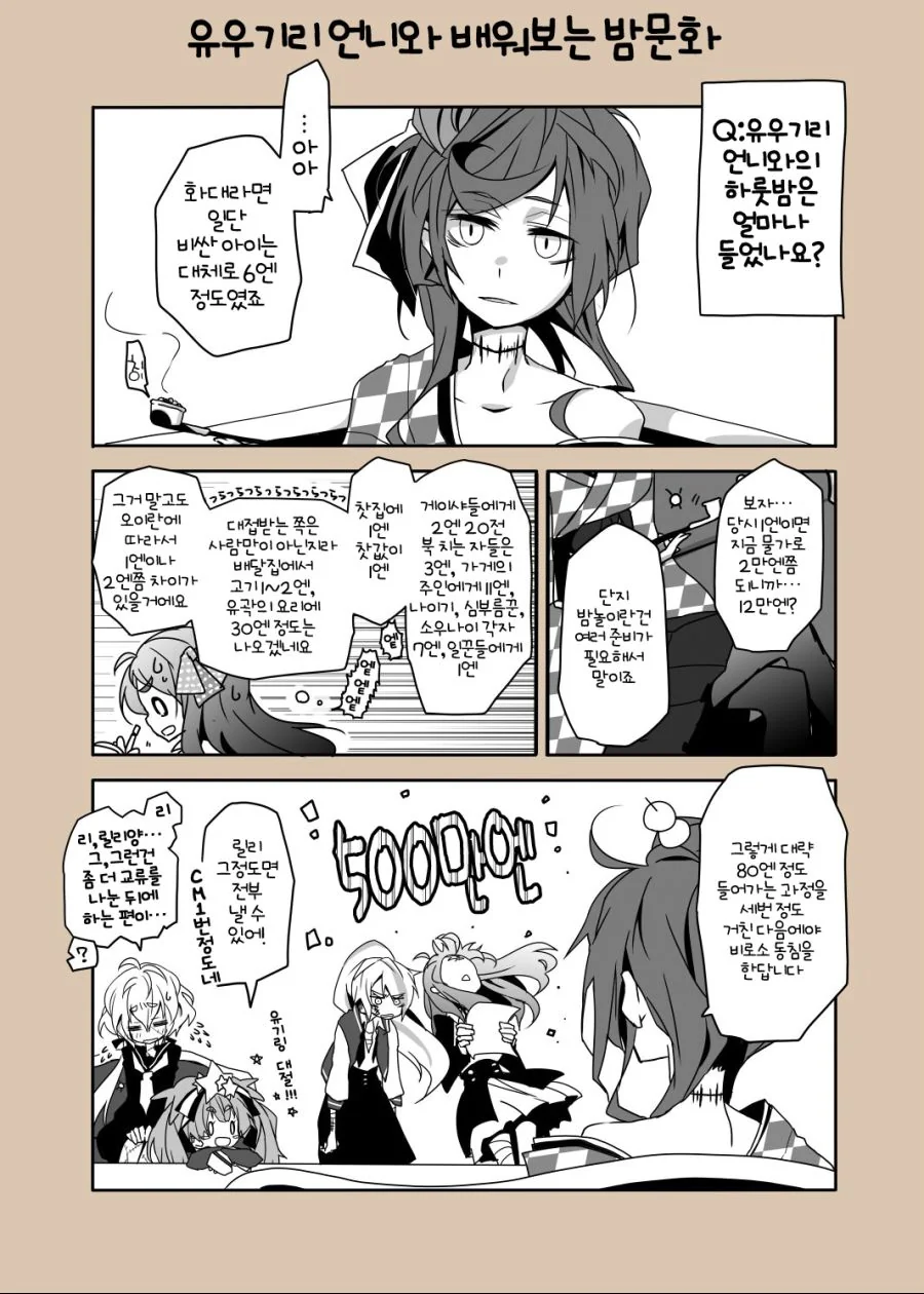 전직 업계 탑에게 배우는 만화.manga