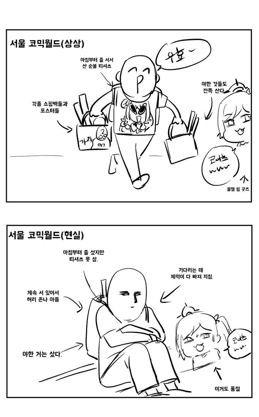 서울 코믹월드(서코) 후기.Manhwa