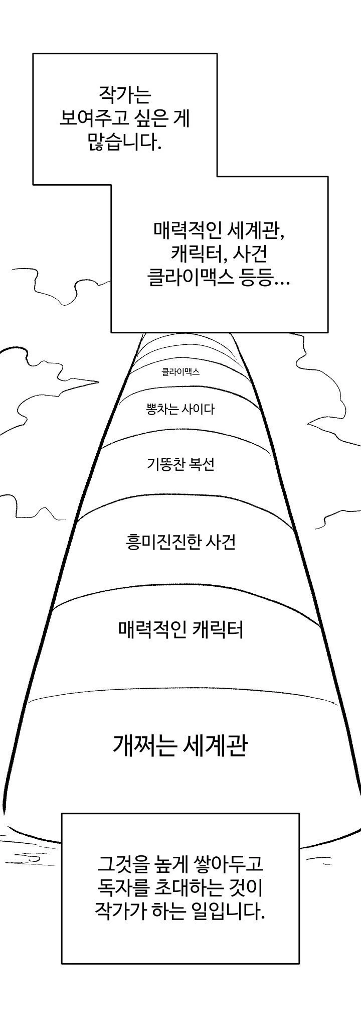 1화 빌런이 알려주는 "독자를 끌어들이는 1화 그리는 방법" 만화.manhwa